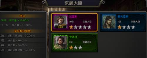 阿瓦隆之王新手进阶6
