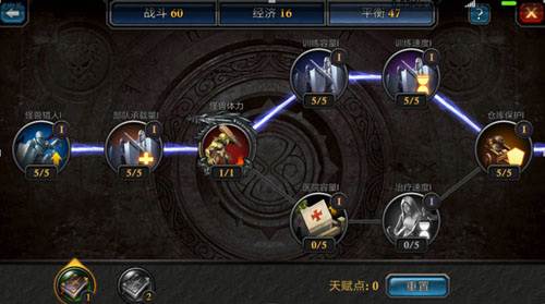 阿瓦隆之王领主的三大天赋加点3