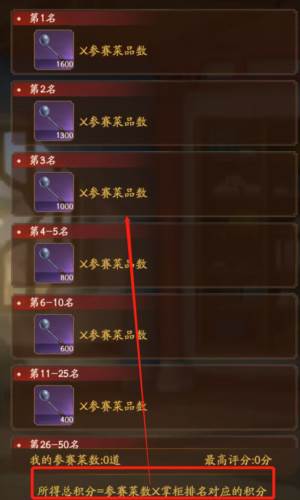 叫我大掌柜台版厨神小当家玩法8