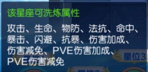 星盘搭配配图1