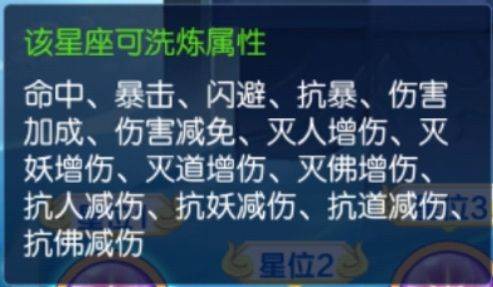 星盘搭配配图5