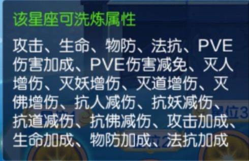 星盘搭配配图7