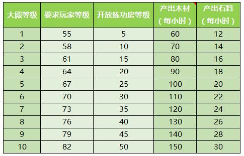 少年西游记小米版3