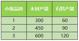 少年西游记小米版6