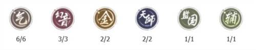 新不良人腾讯版阵容推荐气宗幻音流4