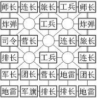 途游四国军棋图片9