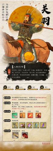 武将介绍配图5