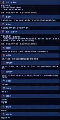 我的勇者安卓版战士竞技场攻略7