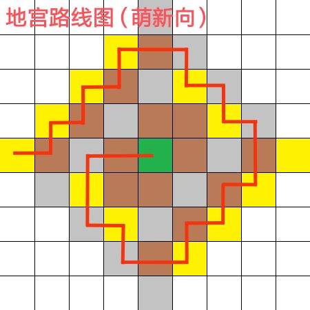 我的勇者小米版官方游侠三天百层攻略98