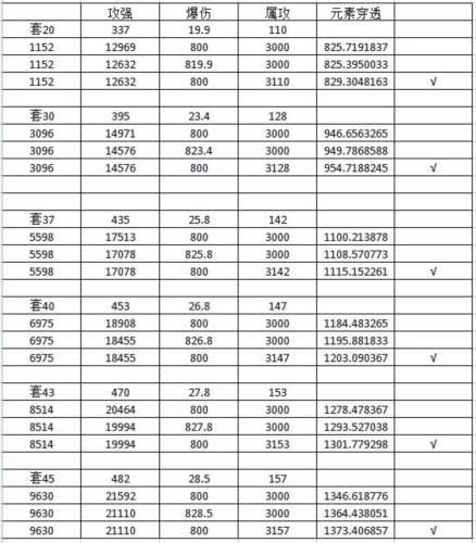 我的勇者哔哩哔哩版本宝石系统6