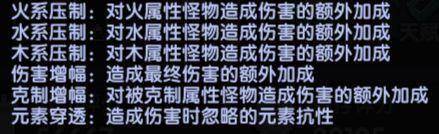 我的勇者哔哩哔哩版本宝石系统1