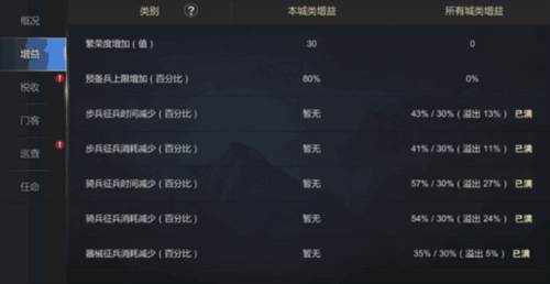大秦帝国之帝国烽烟国际服图片11