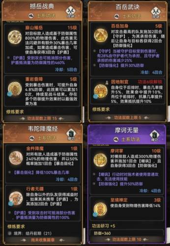 最强祖师先遣服职业介绍15