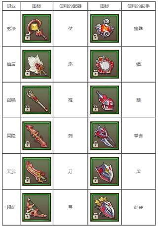 征途2国际服2
