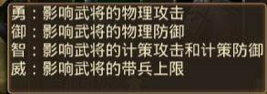 朕的江山武将系统攻略5