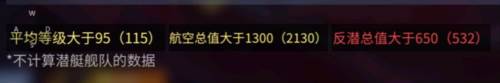 碧蓝航线无CD版新手攻略4