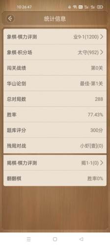 天天象棋微信版