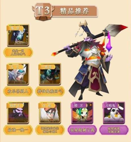 角色排行配图5