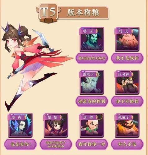 角色排行配图7