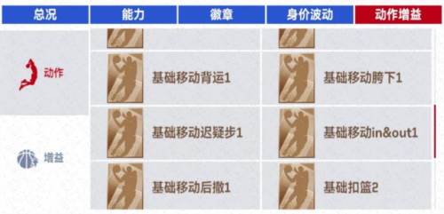 NBA巅峰对决小米版游戏截图12