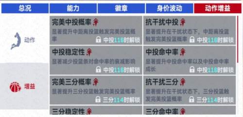 NBA巅峰对决小米版游戏截图13