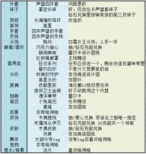 螺旋圆舞曲九游版