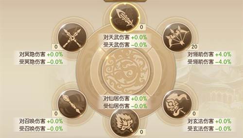征途2国际服13