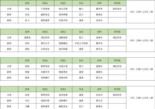 直升8本指南配图3