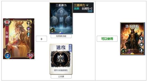诸神竞技场7