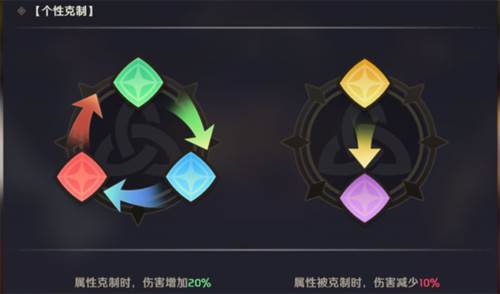 纳萨力克之王oppo版