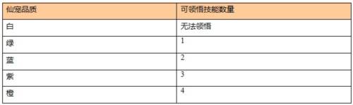 苍穹之剑百度版本