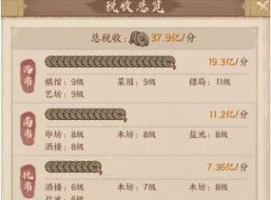 这城有良田小米版最佳坊市3