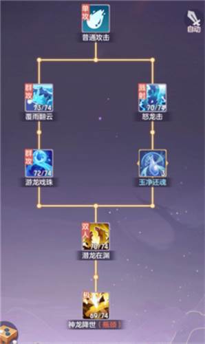 长安幻想果盘渠道服图片3