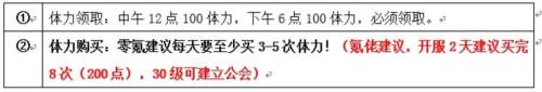 绯色回响应用宝版3