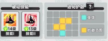 爆炸奇兵8