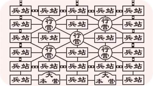 军棋官方正式版基础规则1