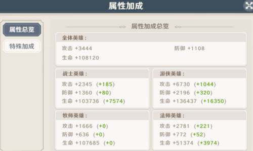 神话奇兵内测服众神遗迹攻略5