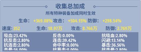 特种装备装配指南配图1