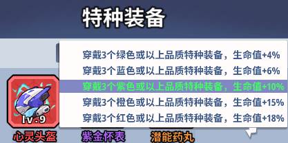特种装备装配指南配图5