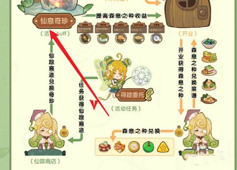 爆炒江湖国际版游戏截图19