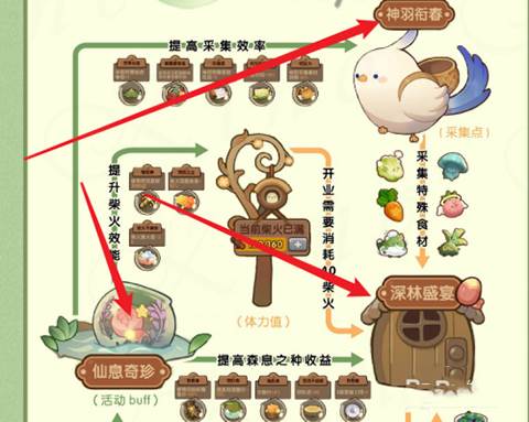 爆炒江湖国际版游戏截图20