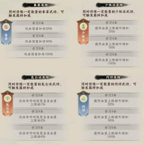 阵容推荐配图2