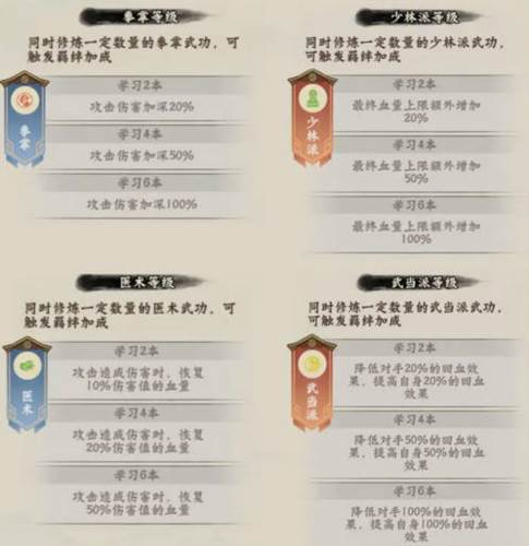 阵容推荐配图5