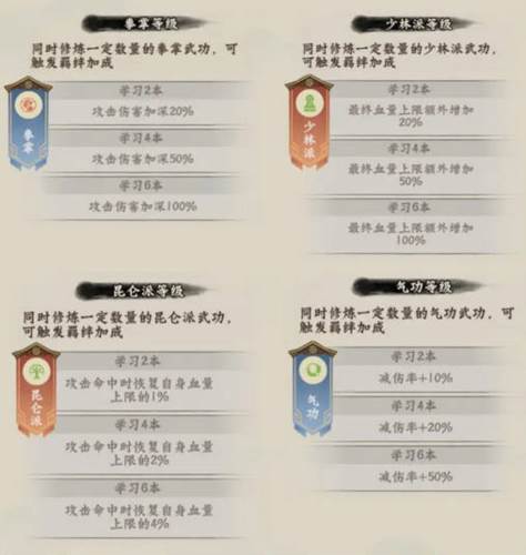 阵容推荐配图8