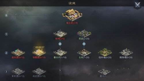 率土之滨欧美服新手攻略4
