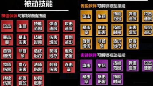 坠落守望者13