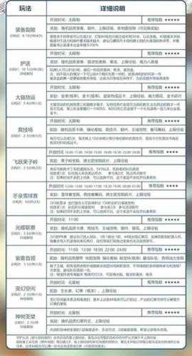 森之国度vivo版游戏攻略5