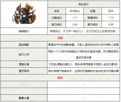 角色推荐配图3