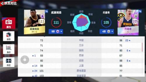 nba巅峰对决移动最新版图片7