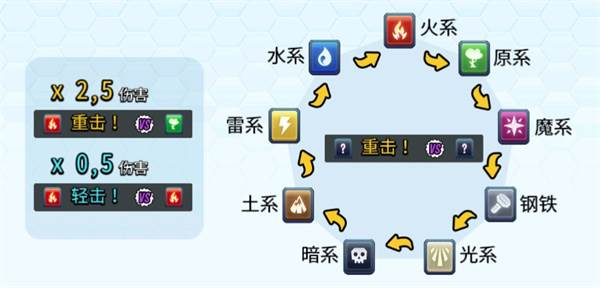 怪物传奇图片2
